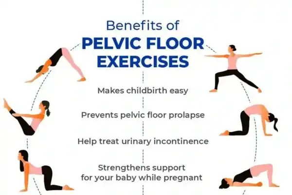 Pelvic Floor Exercises with faecal incontinence Welwyn Garden City